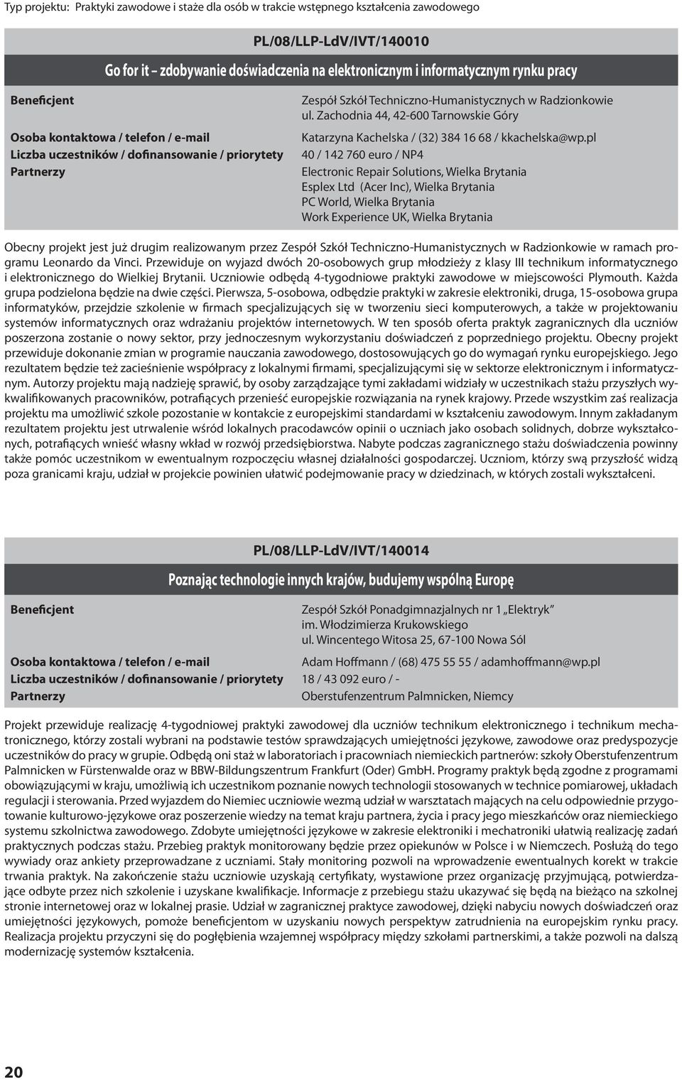 pl 40 / 142 760 euro / NP4 Electronic Repair Solutions, Wielka Brytania Esplex Ltd (Acer Inc), Wielka Brytania PC World, Wielka Brytania Work Experience UK, Wielka Brytania Obecny projekt jest już