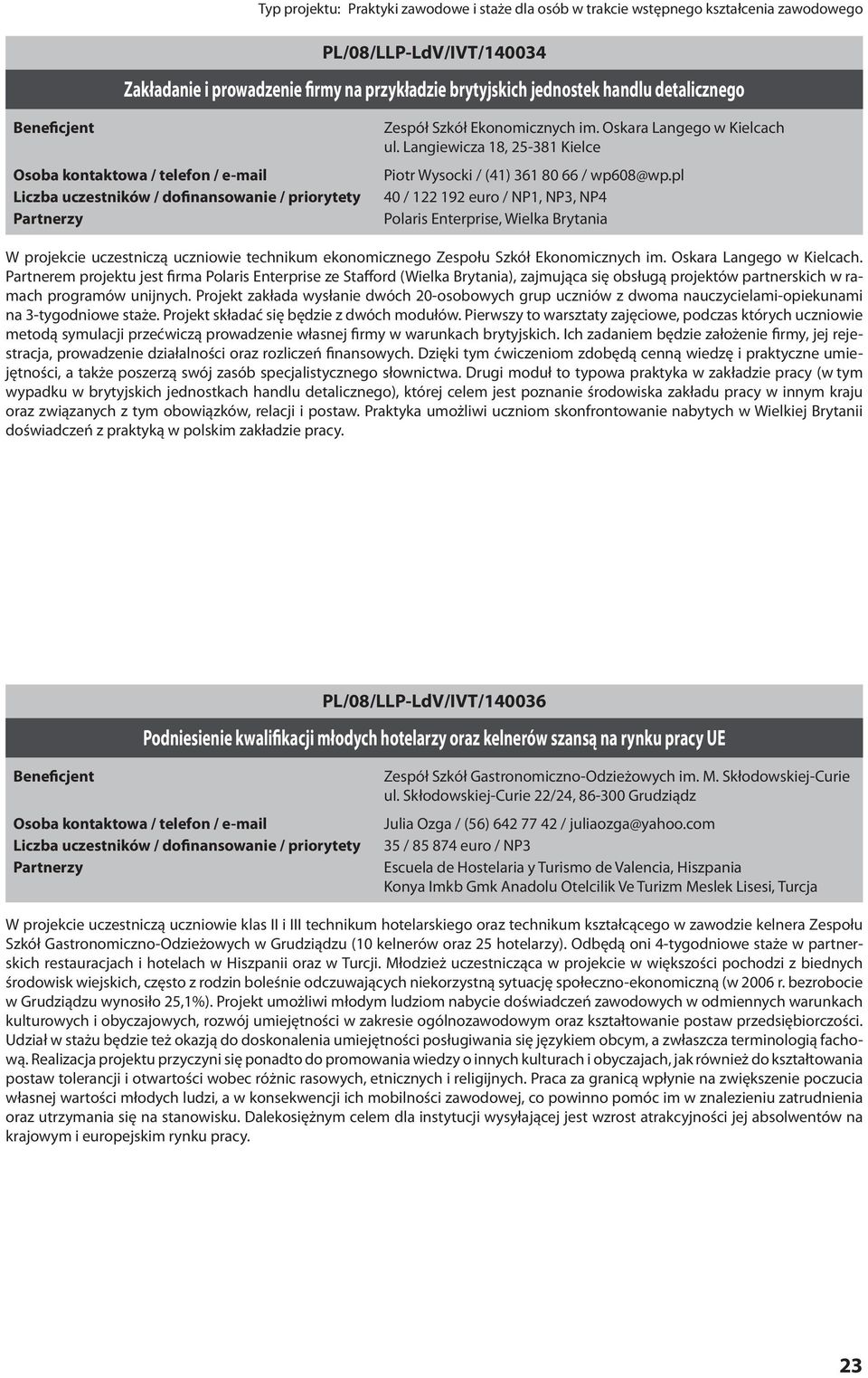 pl 40 / 122 192 euro / NP1, NP3, NP4 Polaris Enterprise, Wielka Brytania W projekcie uczestniczą uczniowie technikum ekonomicznego Zespołu Szkół Ekonomicznych im. Oskara Langego w Kielcach.