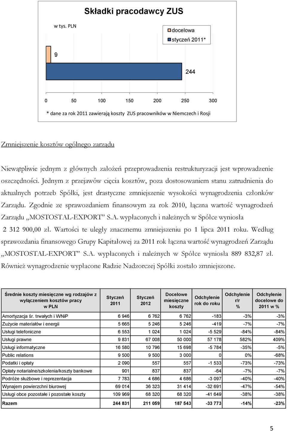 założeń przeprowadzenia restrukturyzacji jest wprowadzenie oszczędności.