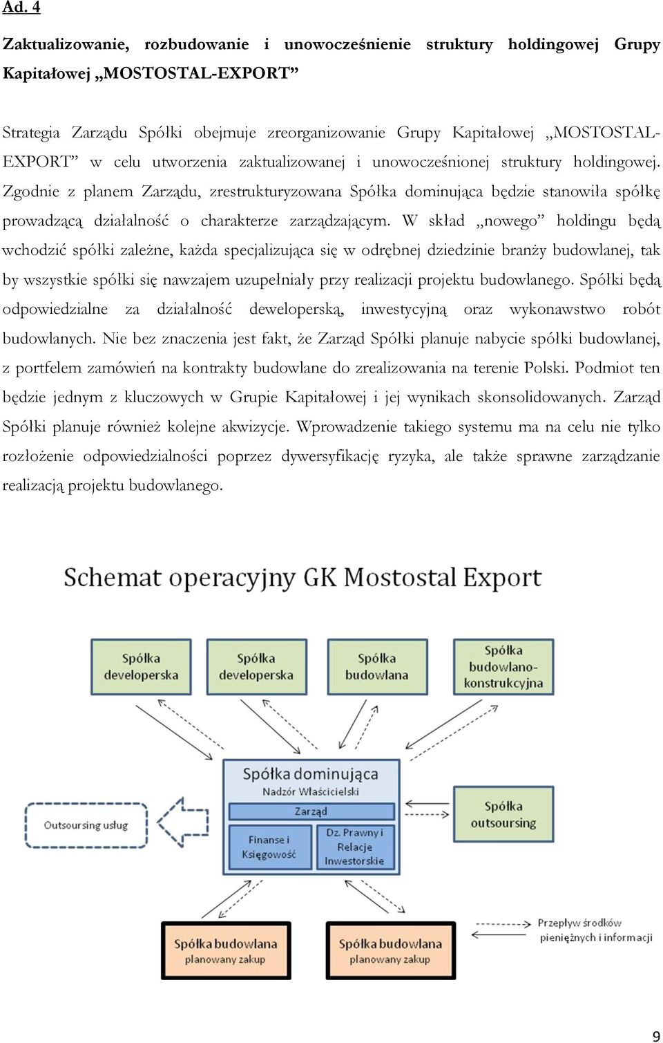 Zgodnie z planem Zarządu, zrestrukturyzowana Spółka dominująca będzie stanowiła spółkę prowadzącą działalność o charakterze zarządzającym.