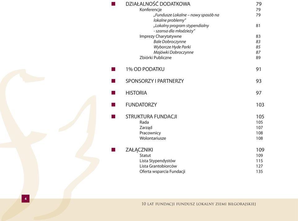 SPONSORZY I PARTNERZY HISTORIA FUNDATORZY STRUKTURA FUNDACJI Rada Zarząd Pracownicy Wolontariusze ZAŁĄCZNIKI Statut Lista