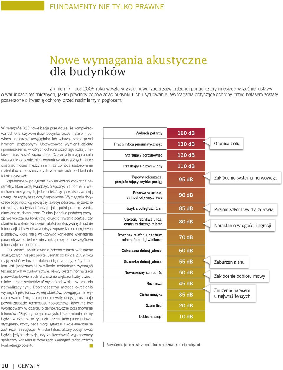 W paragrafie 323 nowelizacja przewiduje, że kompleksowa ochrona użytkowników budynku przed hałasem powinna koniecznie uwzględniać ich zabezpieczenie przed hałasem pogłosowym.