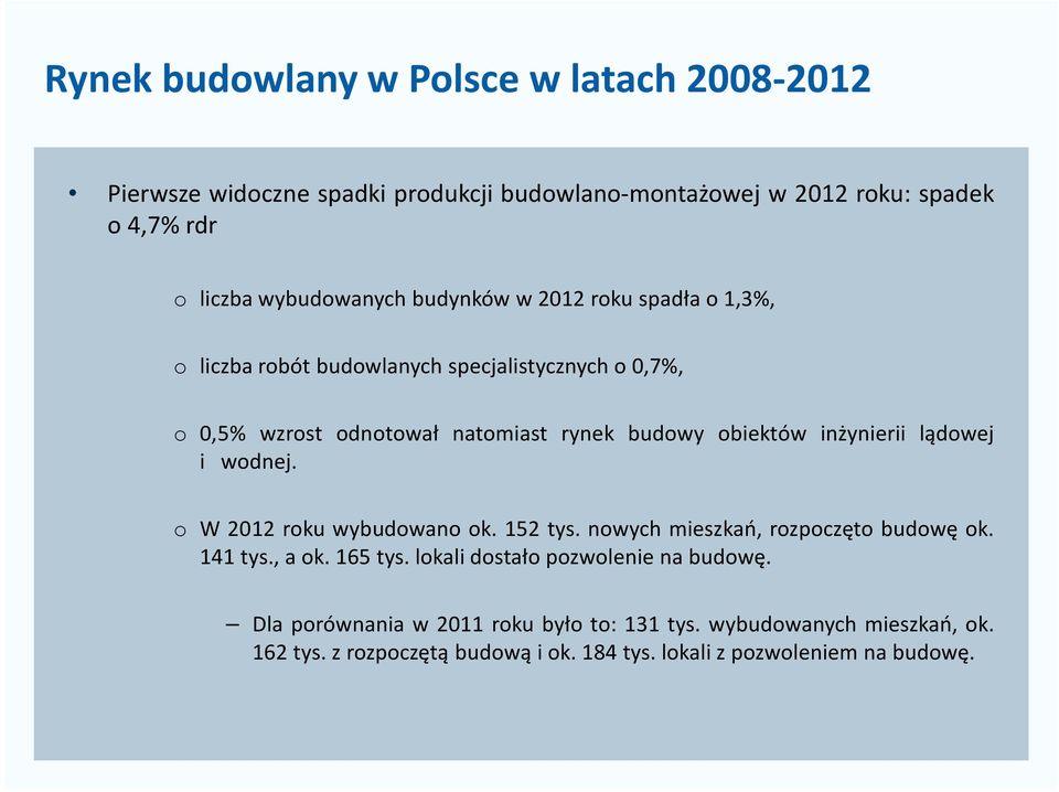 inżynierii lądowej i wodnej. o W 2012 roku wybudowano ok. 152 tys. nowych mieszkań, rozpoczęto budowę ok. 141 tys., a ok. 165 tys.