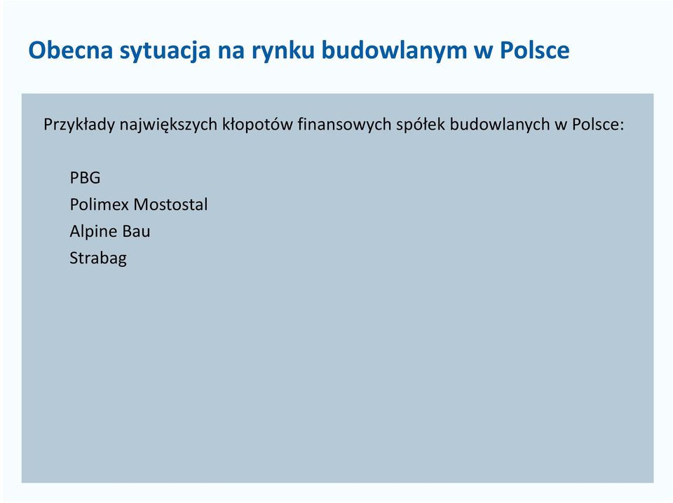 finansowych spółek budowlanych w