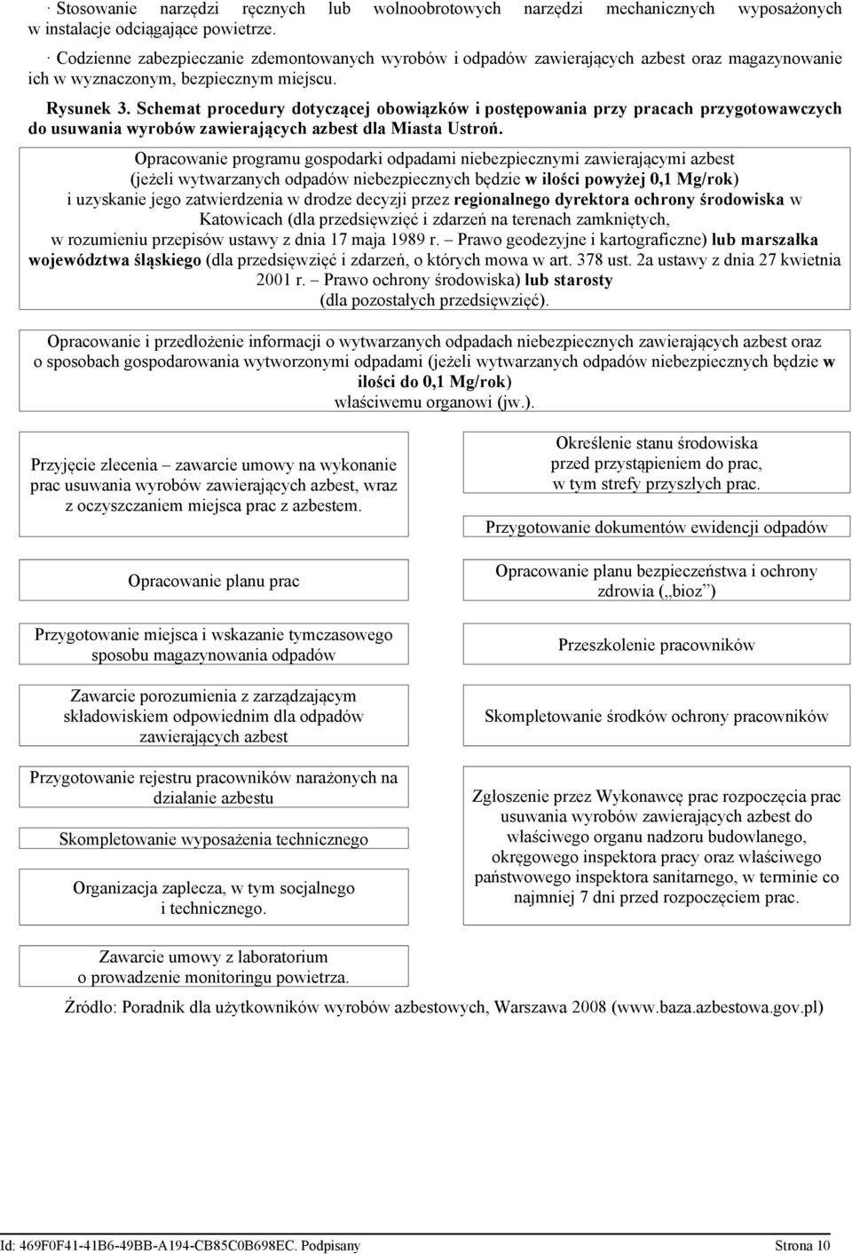 Schemat procedury dotyczącej obowiązków i postępowania przy pracach przygotowawczych do usuwania wyrobów zawierających azbest dla Miasta Ustroń.