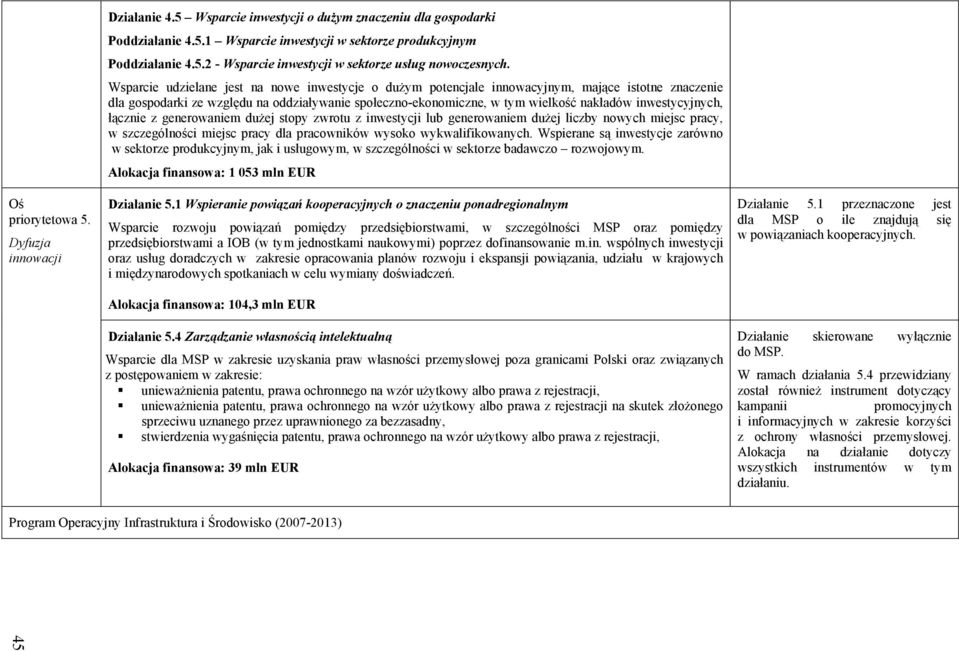 inwestycyjnych, łącznie z generowaniem dużej stopy zwrotu z inwestycji lub generowaniem dużej liczby nowych miejsc pracy, w szczególności miejsc pracy dla pracowników wysoko wykwalifikowanych.