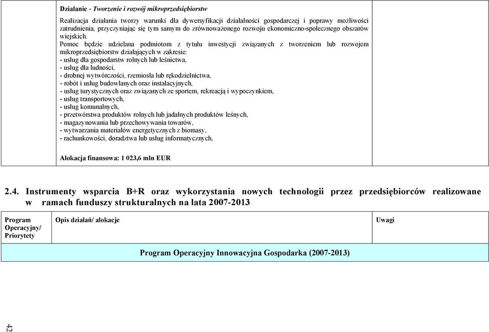 Pomoc będzie udzielana podmiotom z tytułu inwestycji związanych z tworzeniem lub rozwojem mikroprzedsiębiorstw działających w zakresie: - usług dla gospodarstw rolnych lub leśnictwa, - usług dla