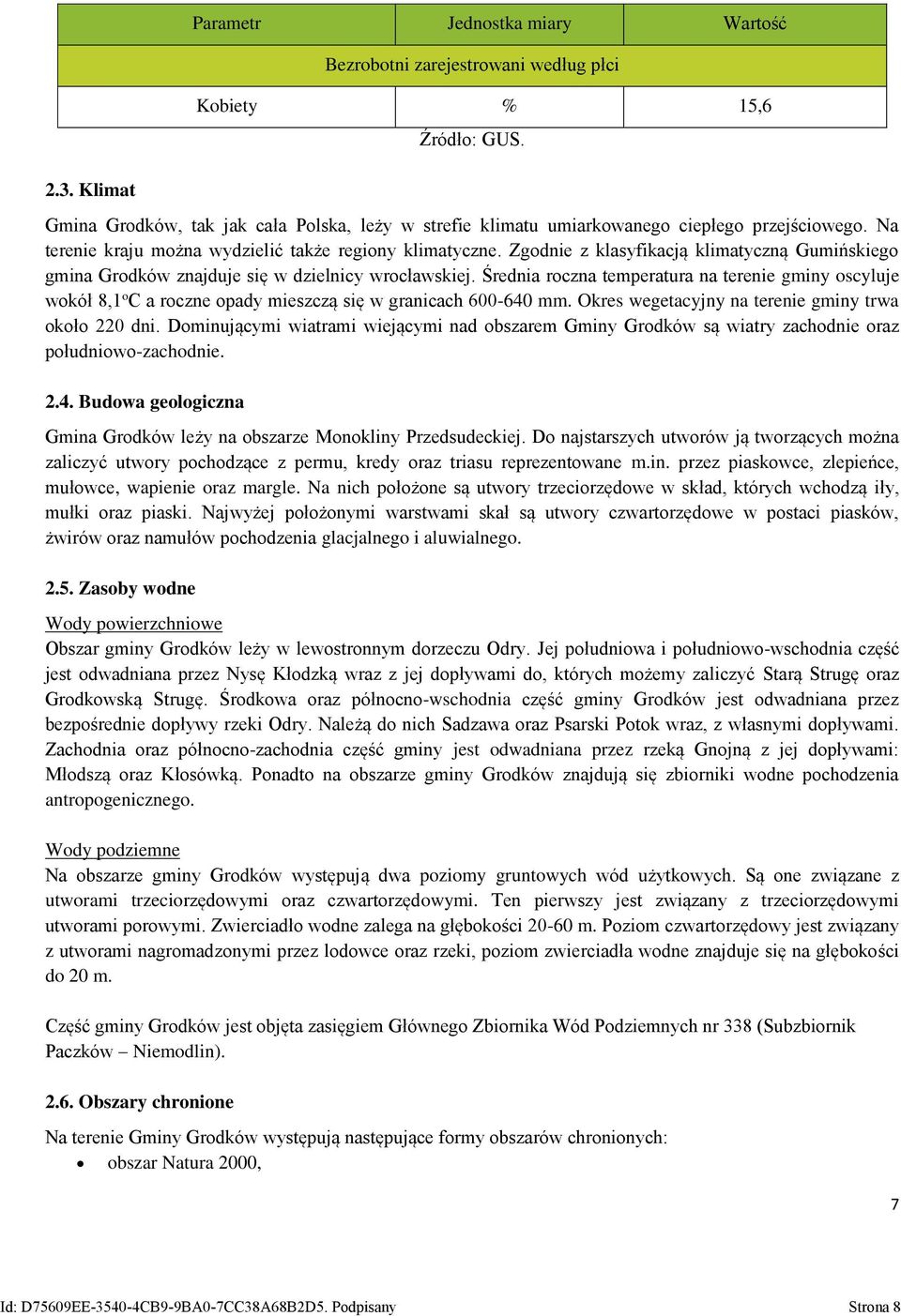 Zgodnie z klasyfikacją klimatyczną Gumińskiego gmina Grodków znajduje się w dzielnicy wrocławskiej.