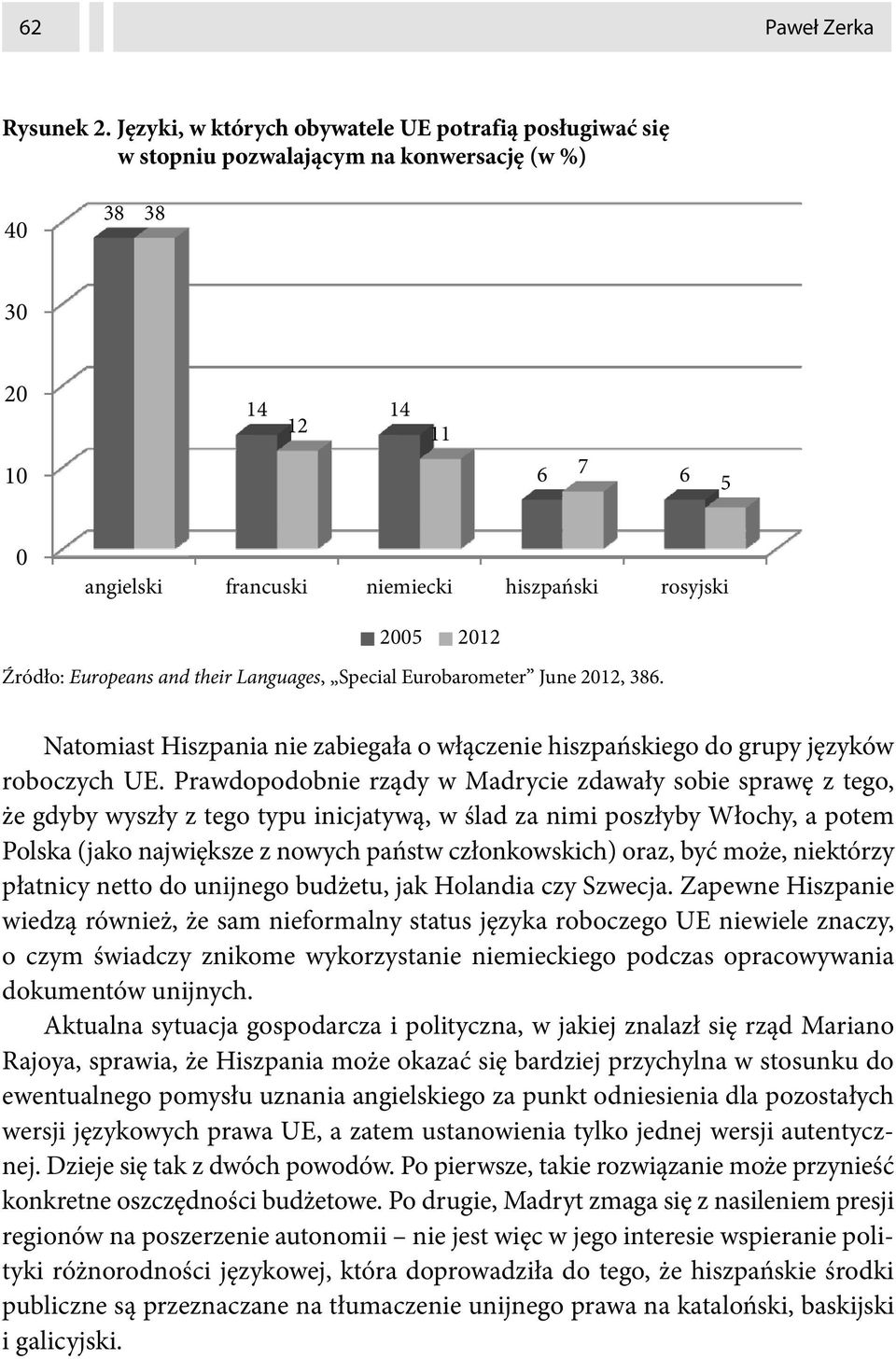Źródło: Europeans and their Languages, Special Eurobarometer June 2012, 386. Natomiast Hiszpania nie zabiegała o włączenie hiszpańskiego do grupy języków roboczych UE.