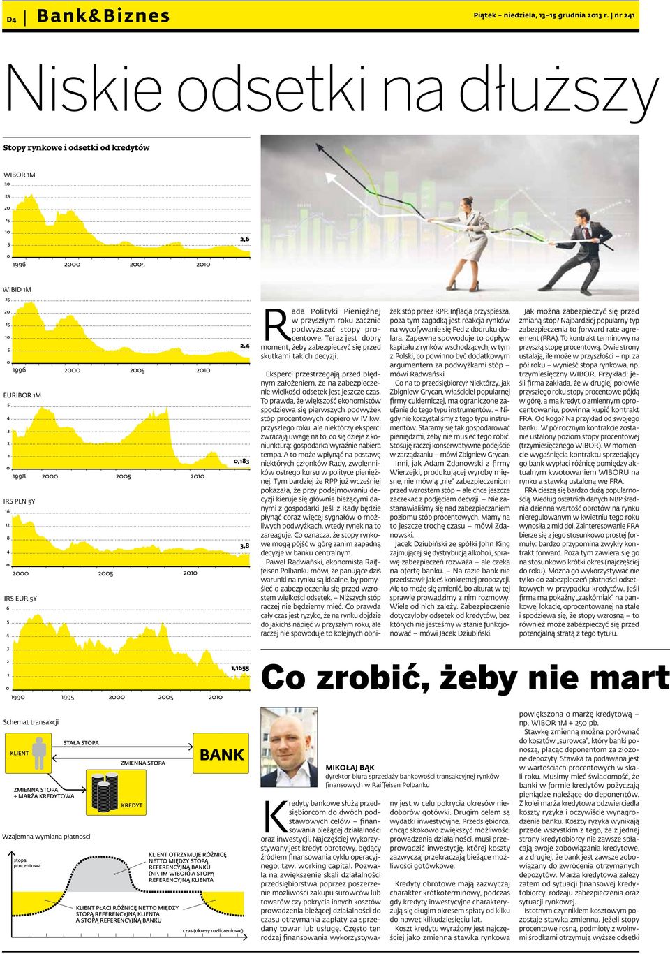 To prawda, że większość ekonomistów spodziewa się pierwszych podwyżek stóp procentowych dopiero w IV kw.