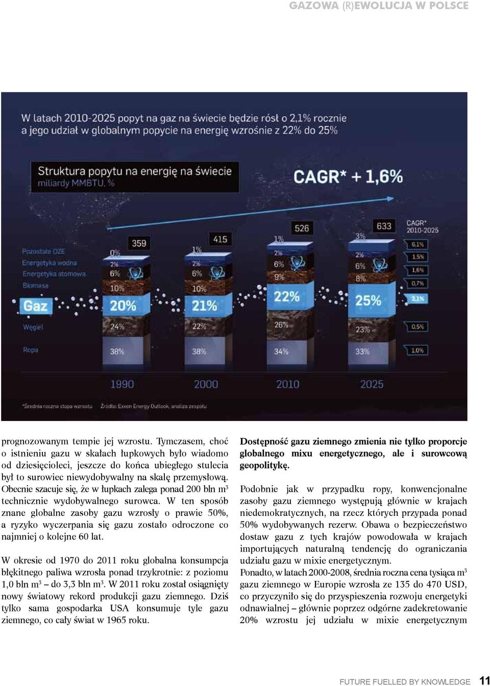 Obecnie szacuje się, że w łupkach zalega ponad 200 bln m 3 technicznie wydobywalnego surowca.