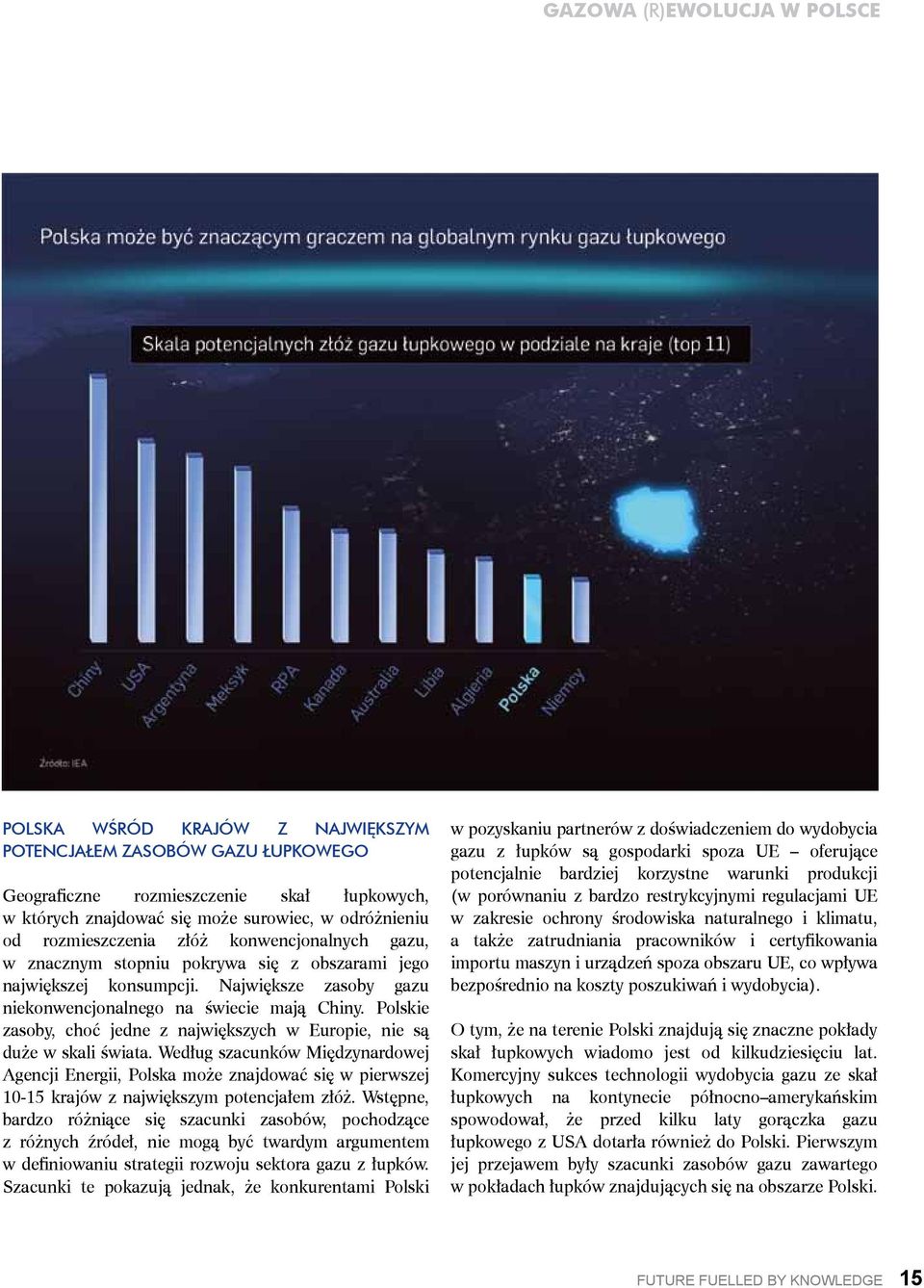 Polskie zasoby, choć jedne z największych w Europie, nie są duże w skali świata.