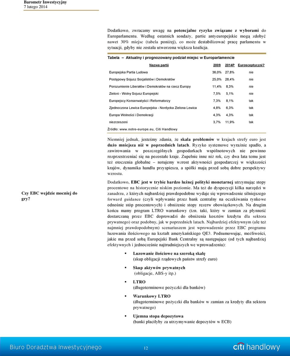 Tabela Aktualny i prognozowany podział miejsc w Europarlamencie Nazwa partii 2009 2014P Eurosceptyczni?