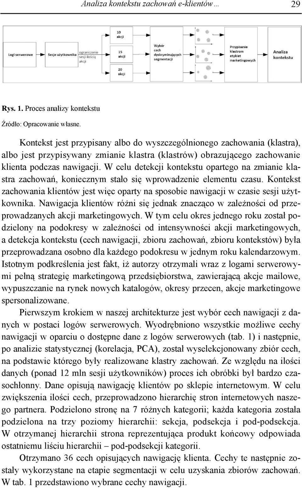 W celu detekcji kontekstu opartego na zmianie klastra zachowań, koniecznym stało się wprowadzenie elementu czasu.