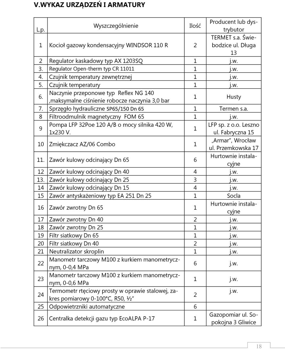 Naczynie przeponowe typ Reflex NG 140,maksymalne ciśnienie robocze naczynia 3,0 bar 1 Husty 7. Sprzęgło hydrauliczne SP65/150 Dn 65 1 Termen s.a. 8 Filtroodmulnik magnetyczny FOM 65 1 j.w. 9 Pompa LFP 32Poe 120 A/B o mocy silnika 420 W, LFP sp.