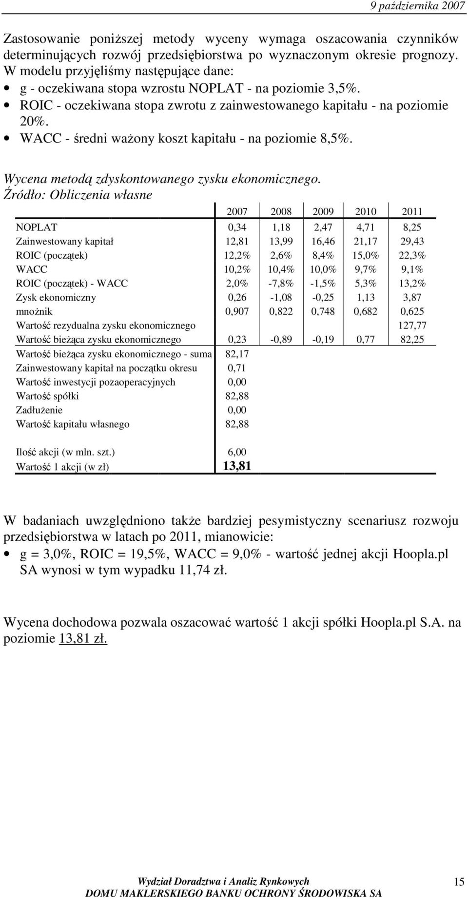 WACC - średni waŝony koszt kapitału - na poziomie 8,5%. Wycena metodą zdyskontowanego zysku ekonomicznego.