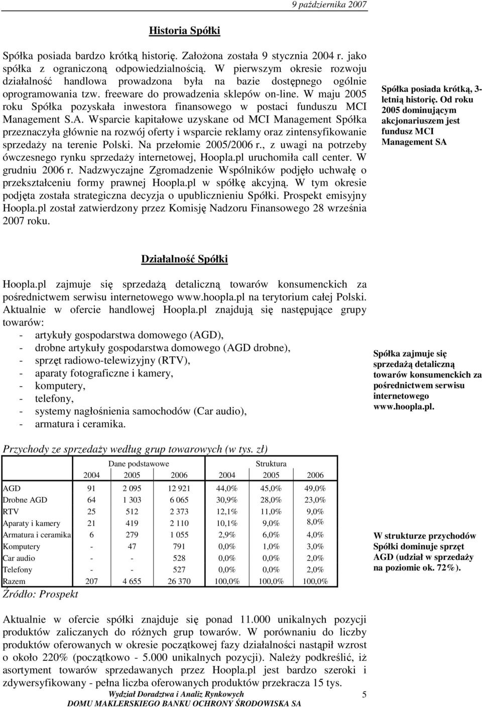 W maju 2005 roku Spółka pozyskała inwestora finansowego w postaci funduszu MCI Management S.A.