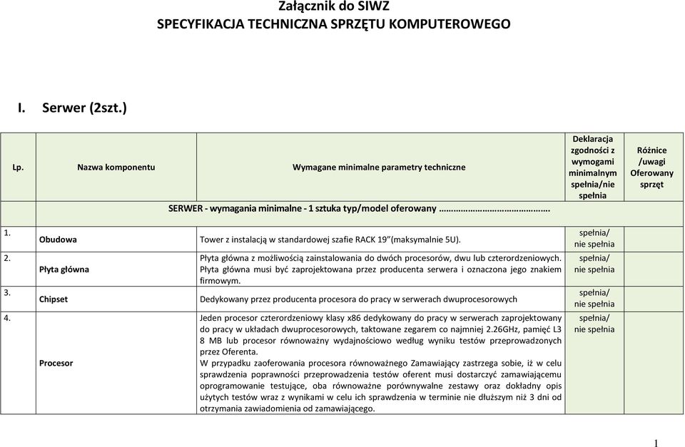 Płyta główna Chipset Płyta główna z możliwością zainstalowania do dwóch procesorów, dwu lub czterordzeniowych.