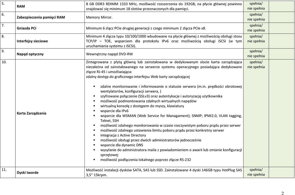 Interfejsy sieciowe Napęd optyczny Minimum 4 złącza typu 10/100/1000 wbudowane na płycie głównej z możliwością obsługi stosu TCP/IP TOE, wsparciem dla protokołu IPv6 oraz możliwością obsługi iscsi (w