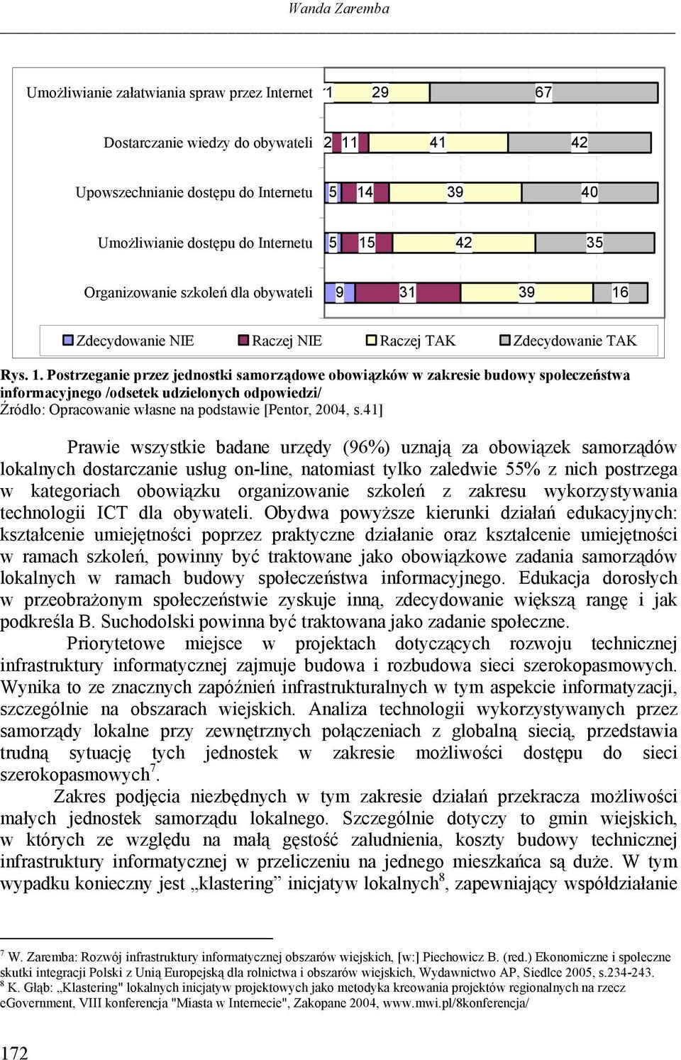 Zdecydowanie NIE Raczej NIE Raczej TAK Zdecydowanie TAK Rys. 1.