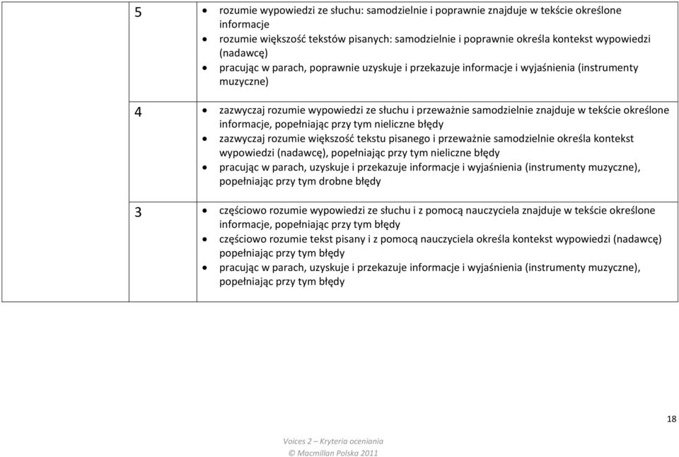 informacje, popełniając przy tym nieliczne błędy zazwyczaj rozumie większośd tekstu pisanego i przeważnie samodzielnie określa kontekst wypowiedzi (nadawcę), popełniając przy tym nieliczne błędy