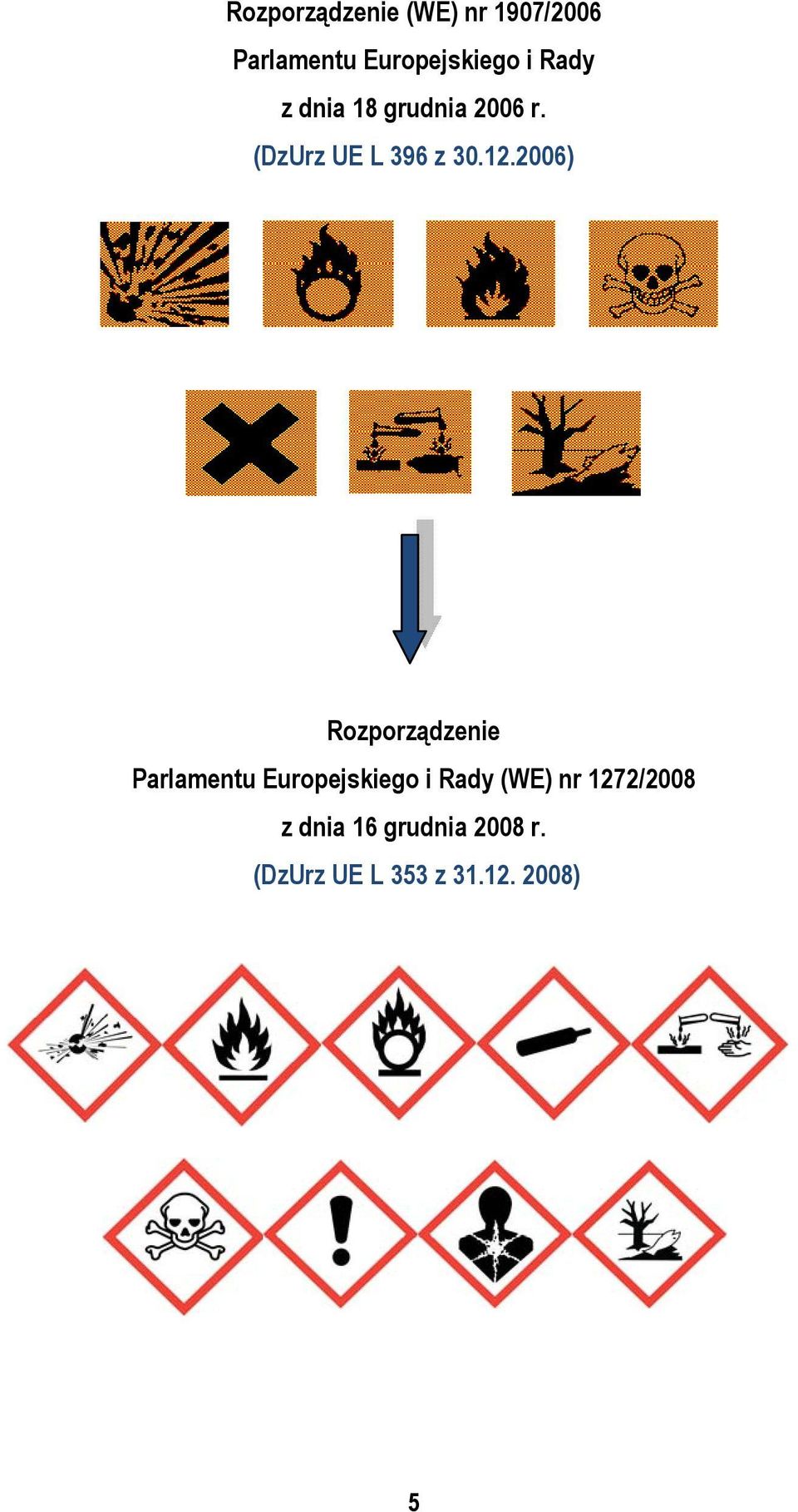 2006) Rozporządzenie Parlamentu Europejskiego i Rady (WE) nr