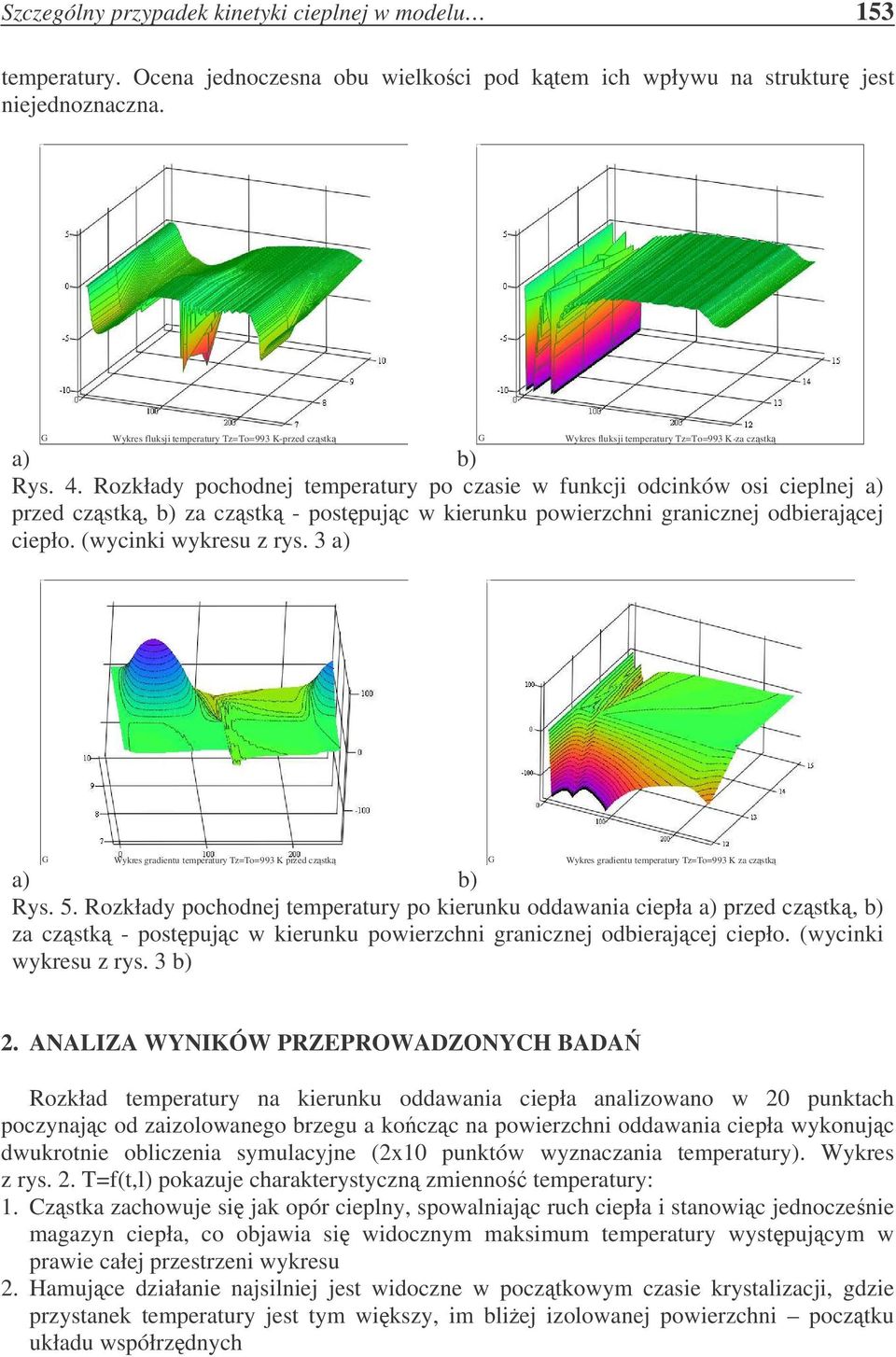 Tz=To=993 czstka gsta K-za siatka czstk wyrównana temp a) b) Rys. 4.