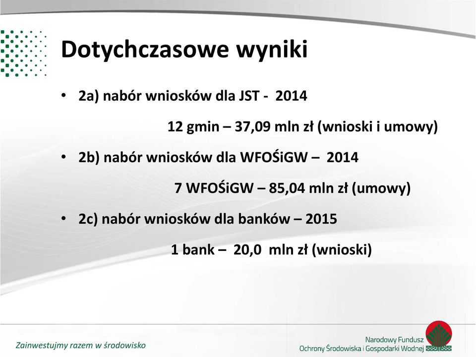 wniosków dla WFOŚiGW 2014 7 WFOŚiGW 85,04 mln zł