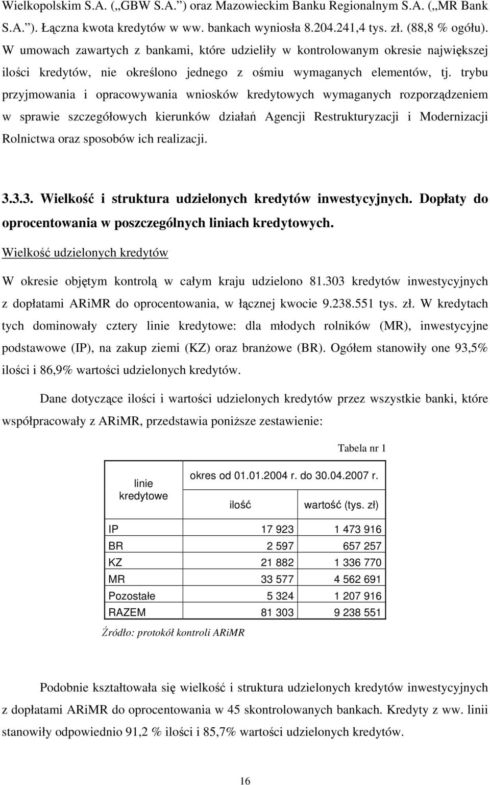 trybu przyjmowania i opracowywania wniosków kredytowych wymaganych rozporządzeniem w sprawie szczegółowych kierunków działań Agencji Restrukturyzacji i Modernizacji Rolnictwa oraz sposobów ich