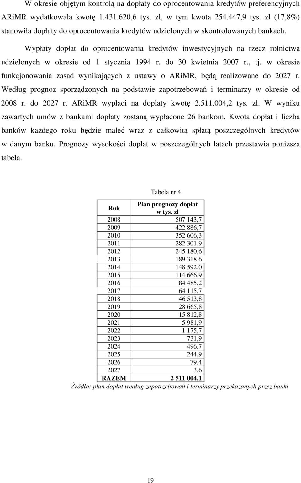 Wypłaty dopłat do oprocentowania kredytów inwestycyjnych na rzecz rolnictwa udzielonych w okresie od 1 stycznia 1994 r. do 30 kwietnia 2007 r., tj.