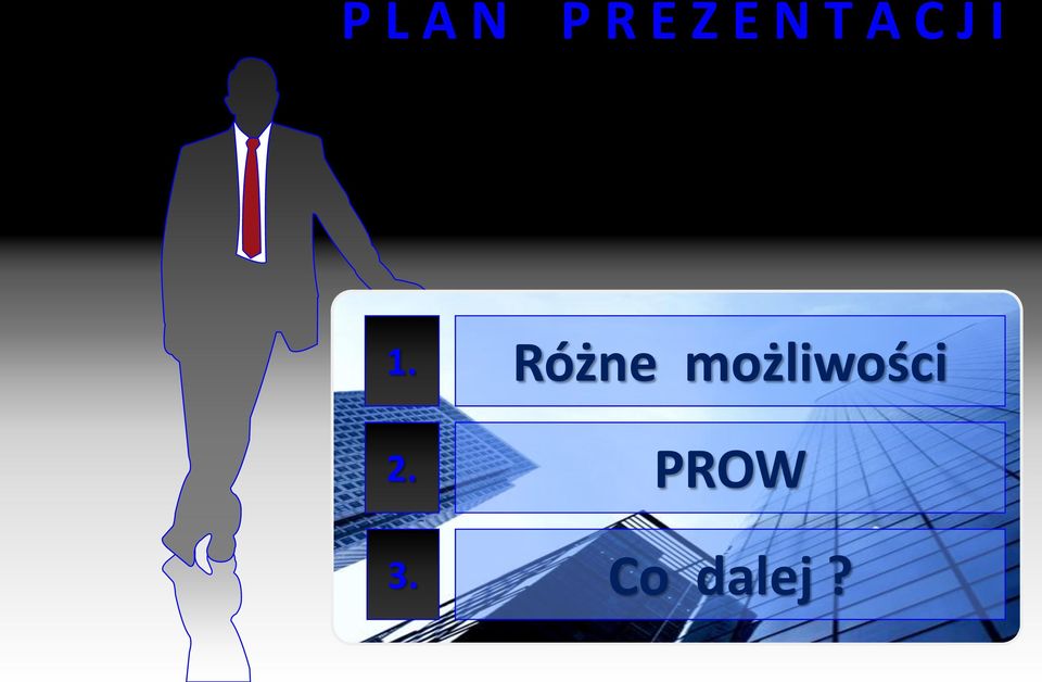 Różne możliwości