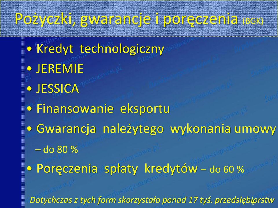 wykonania umowy do 80 % Poręczenia spłaty kredytów do 60 %