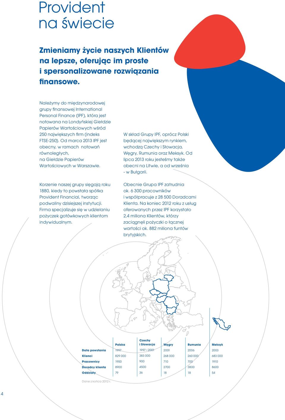 Od marca 2013 IPF jest obecny, w ramach notowań równoległych, na Giełdzie Papierów Wartościowych w Warszawie.