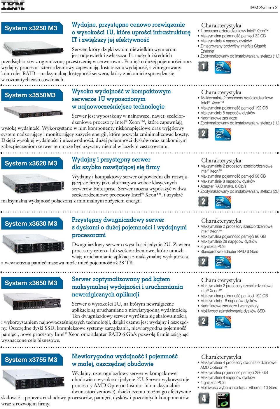 rozmaitych zastosowaniach. System x3550m3 Serwer jest wyposażony w najnowsze, nawet sześciordzeniowe procesory, które zapewniają wysoką wydajność.