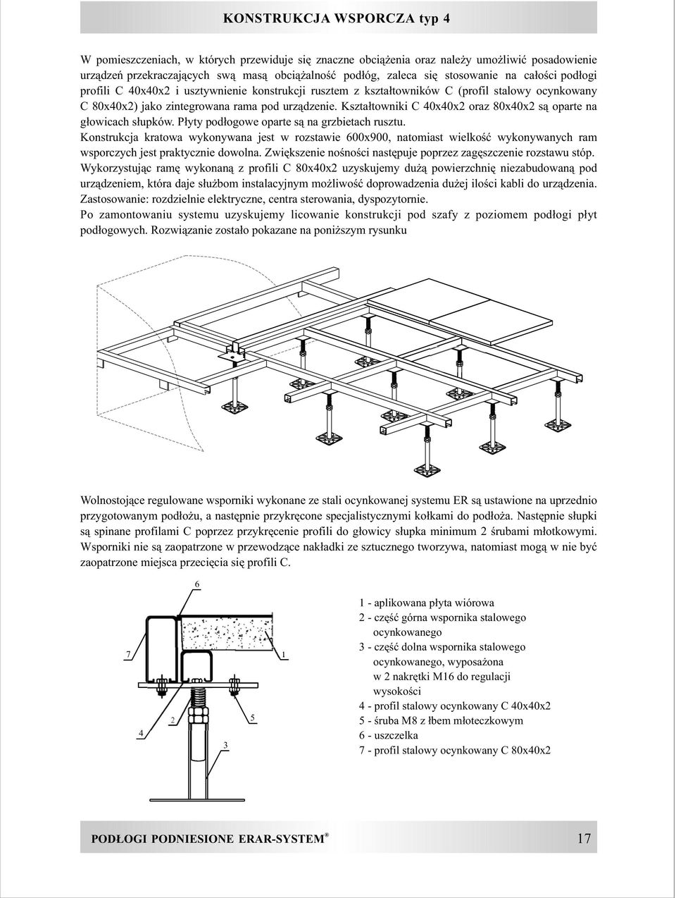 Kszta³towniki C 40x40x2 oraz 80x40x2 s¹ oparte na g³owicach s³upków. P³yty pod³ogowe oparte s¹ na grzbietach rusztu.