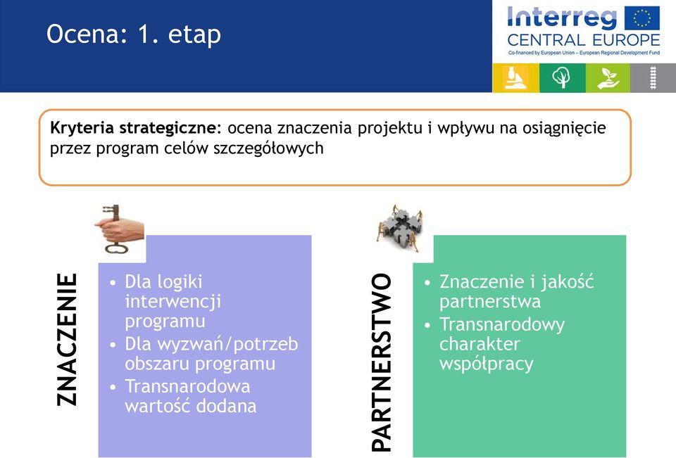 przez program celów szczegółowych Dla logiki interwencji programu Dla