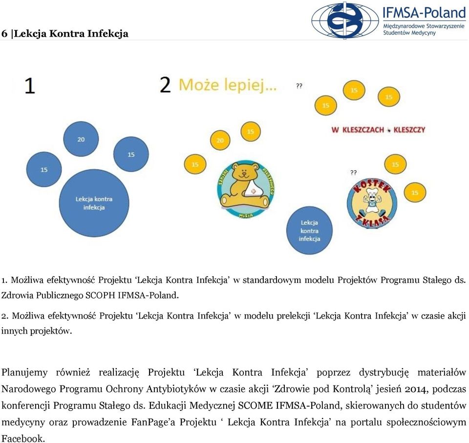 Planujemy również realizację Projektu Lekcja Kontra Infekcja poprzez dystrybucję materiałów Narodowego Programu Ochrony Antybiotyków w czasie akcji Zdrowie pod Kontrolą