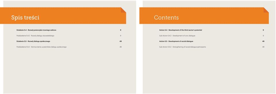 4.2 - Development of civic dialogue 9 Działanie 5.5 - Rozwój dialogu społecznego 49 Action 5.