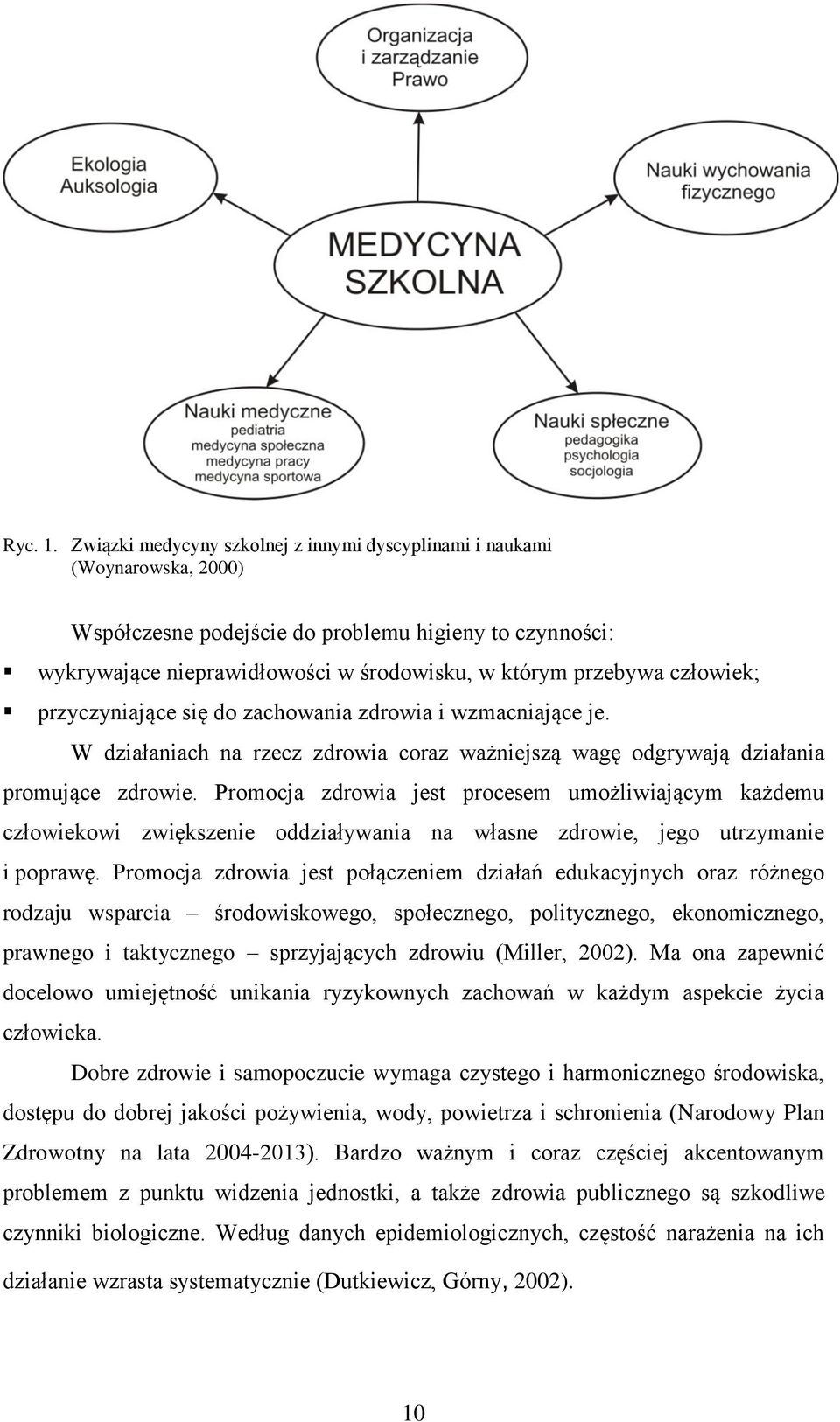 człowiek; przyczyniające się do zachowania zdrowia i wzmacniające je. W działaniach na rzecz zdrowia coraz ważniejszą wagę odgrywają działania promujące zdrowie.