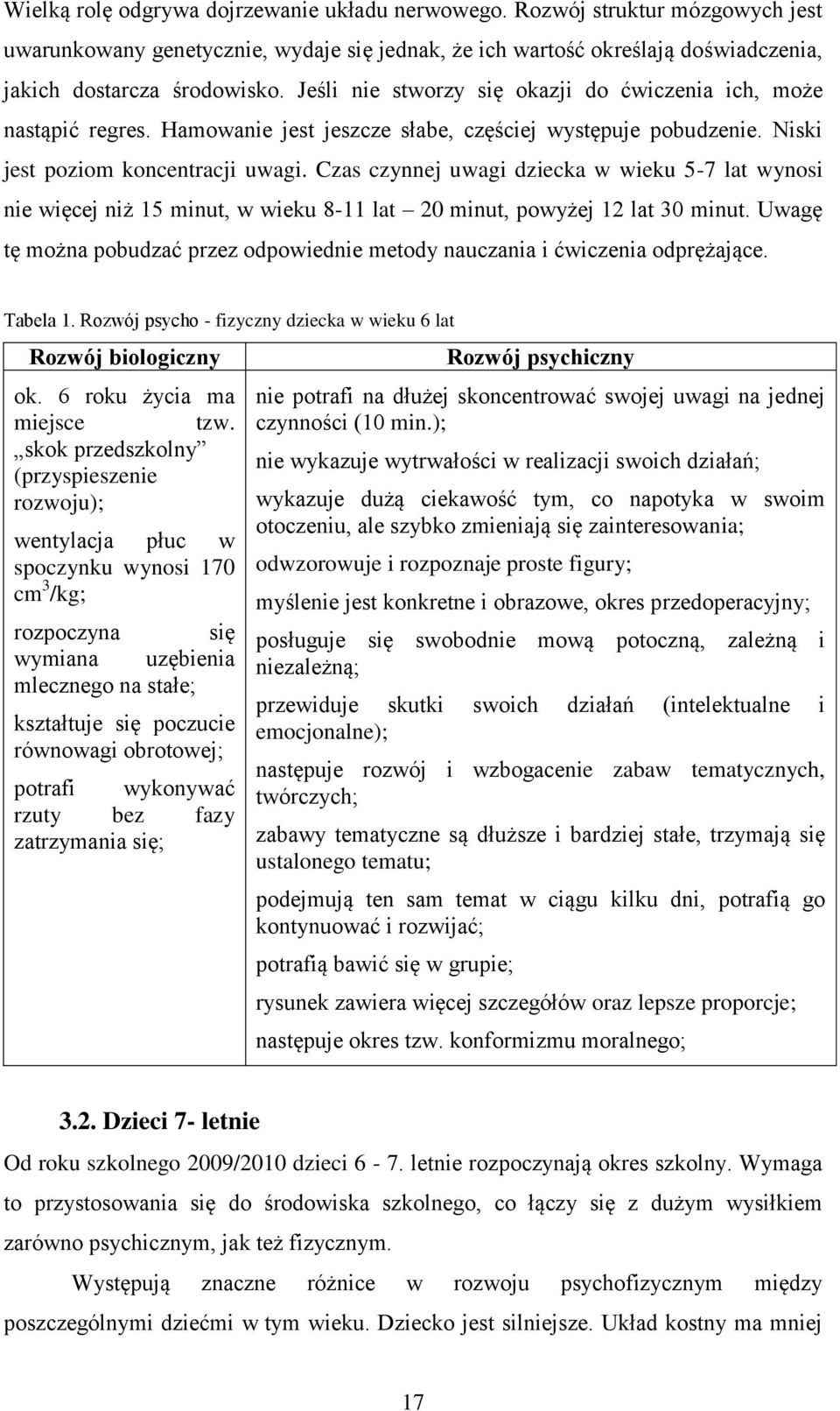 Czas czynnej uwagi dziecka w wieku 5-7 lat wynosi nie więcej niż 15 minut, w wieku 8-11 lat 20 minut, powyżej 12 lat 30 minut.