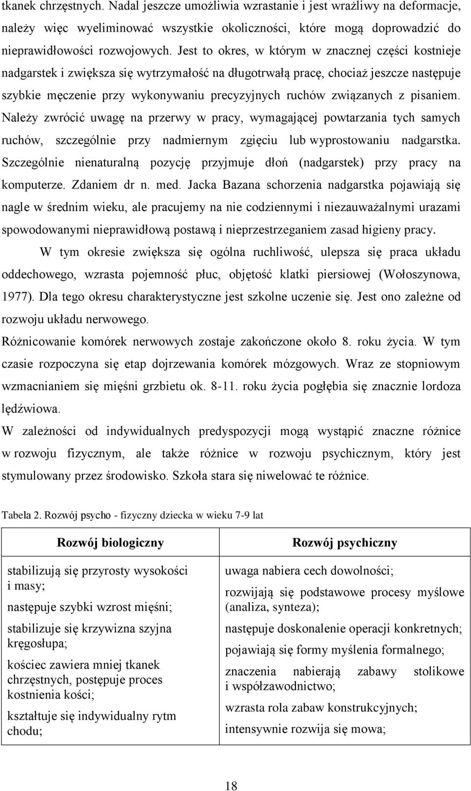 związanych z pisaniem. Należy zwrócić uwagę na przerwy w pracy, wymagającej powtarzania tych samych ruchów, szczególnie przy nadmiernym zgięciu lub wyprostowaniu nadgarstka.