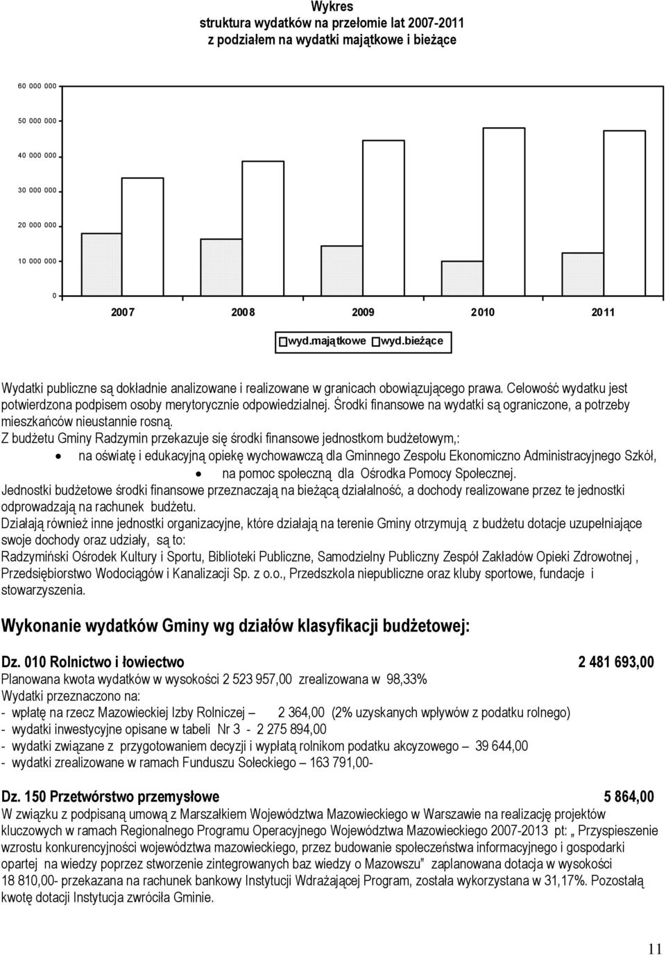 Środki finansowe na wydatki są ograniczone, a potrzeby mieszkańców nieustannie rosną.