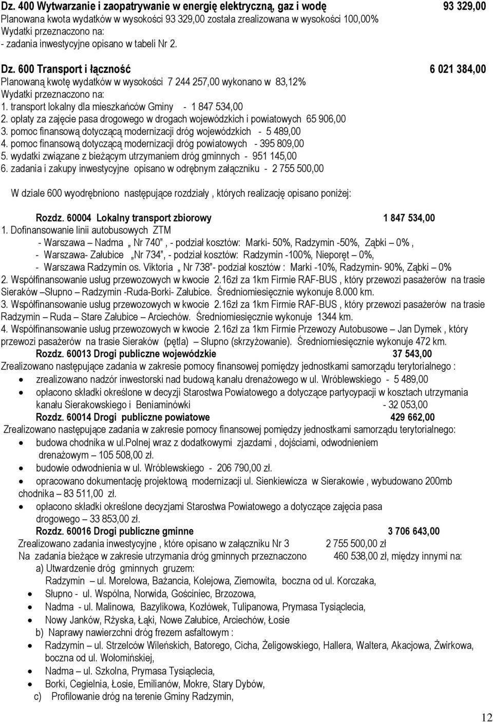 transport lokalny dla mieszkańców Gminy - 1 847 534,00 2. opłaty za zajęcie pasa drogowego w drogach wojewódzkich i powiatowych 65 906,00 3.