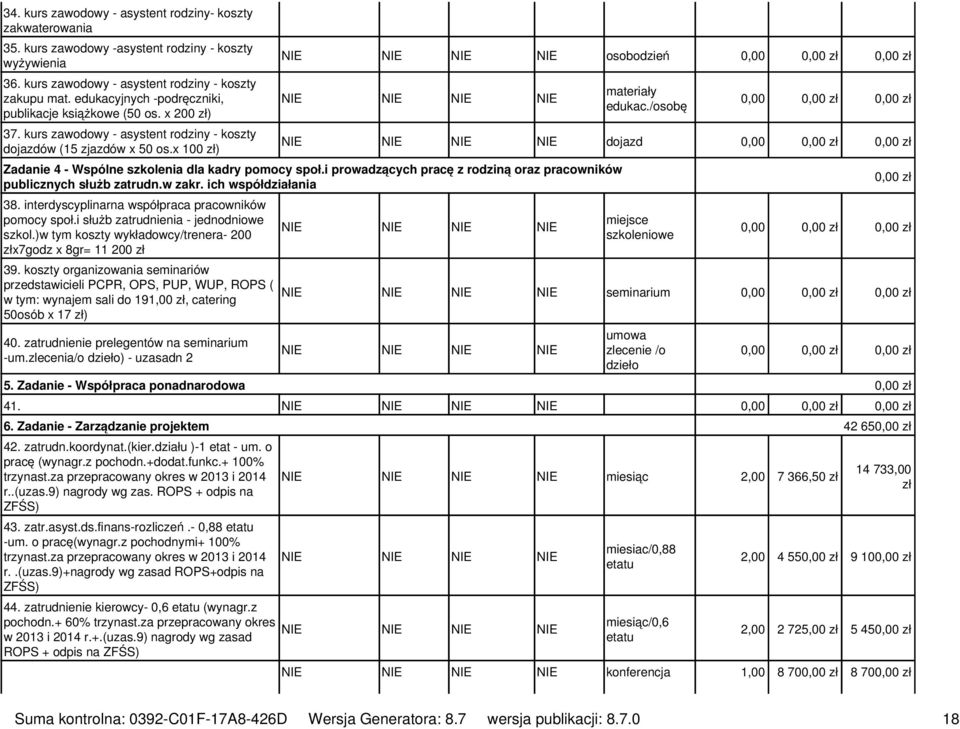 /osobę 0,00 0,00 0,00 dojazd 0,00 0,00 0,00 Zadanie 4 - Wspólne szkolenia dla kadry pomocy społ.i prowadzących pracę z rodziną oraz pracowników publicznych służb zatrudn.w zakr. ich współdziałania 38.