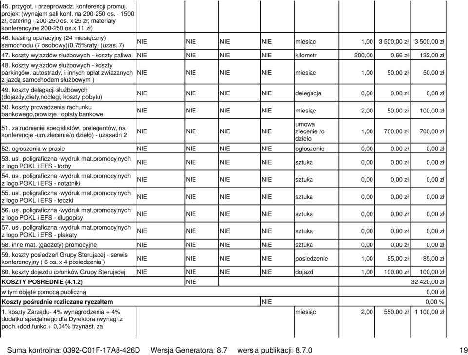 koszty wyjazdów służbowych - koszty parkingów, autostrady, i innych opłat zwiazanych z jazdą samochodem służbowym ) 49. koszty delegacji służbowych (dojazdy,diety,noclegi, koszty pobytu) 50.