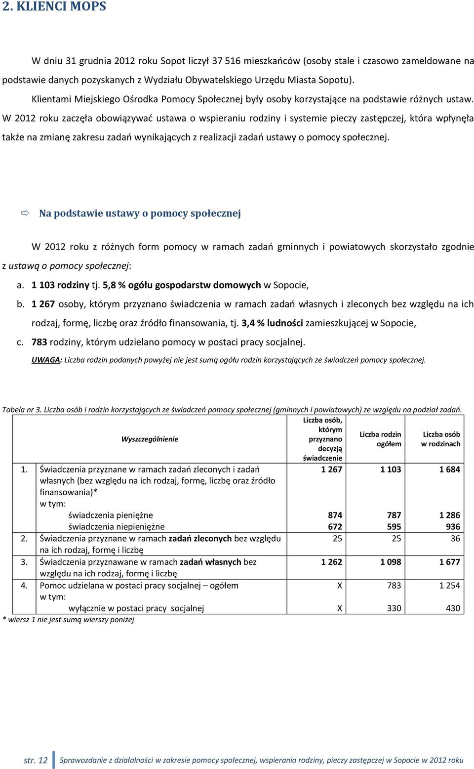 W 2012 roku zaczęła obowiązywać ustawa o wspieraniu rodziny i systemie pieczy zastępczej, która wpłynęła także na zmianę zakresu zadań wynikających z realizacji zadań ustawy o pomocy społecznej.