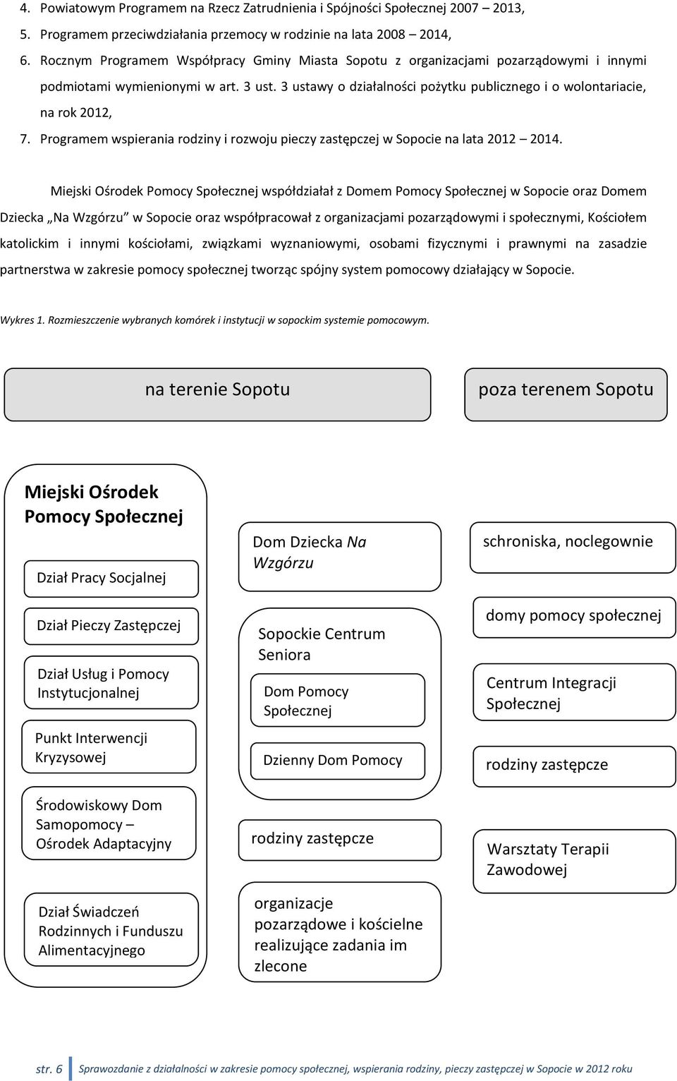 3 ustawy o działalności pożytku publicznego i o wolontariacie, na rok 2012, 7. Programem wspierania rodziny i rozwoju pieczy zastępczej w Sopocie na lata 2012 2014.