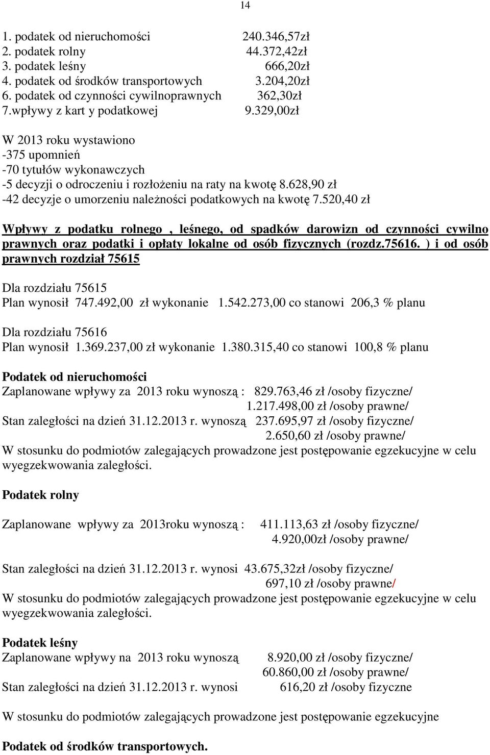 628,90 zł -42 decyzje o umorzeniu naleŝności podatkowych na kwotę 7.