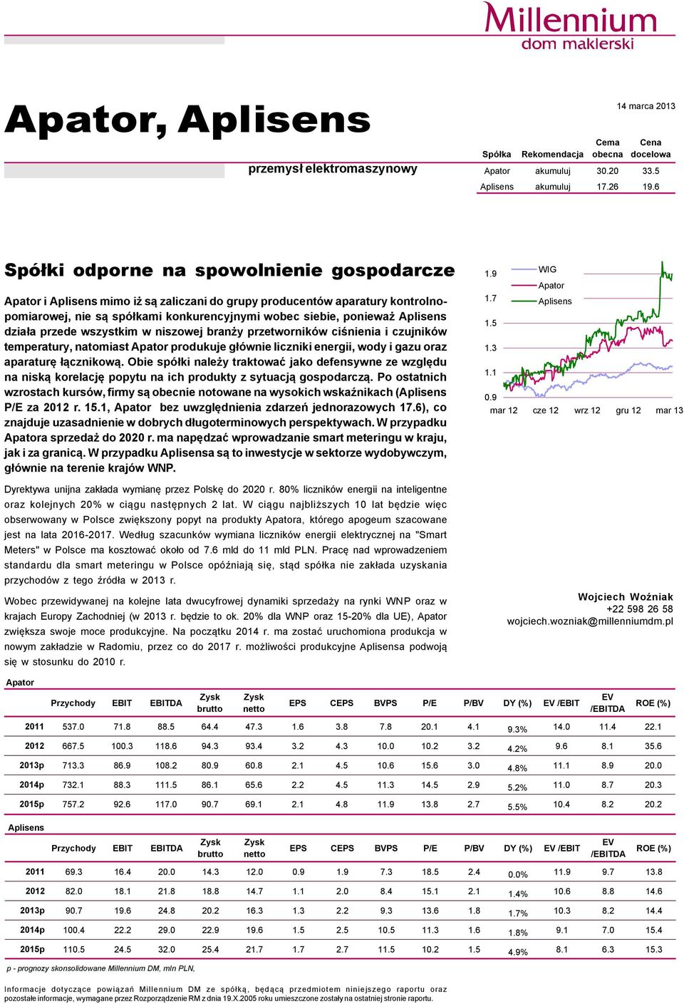 działa przede wszystkim w niszowej branży przetwornikñw ciśnienia i czujnikñw temperatury, natomiast Apator produkuje głñwnie liczniki energii, wody i gazu oraz aparaturę łącznikową.