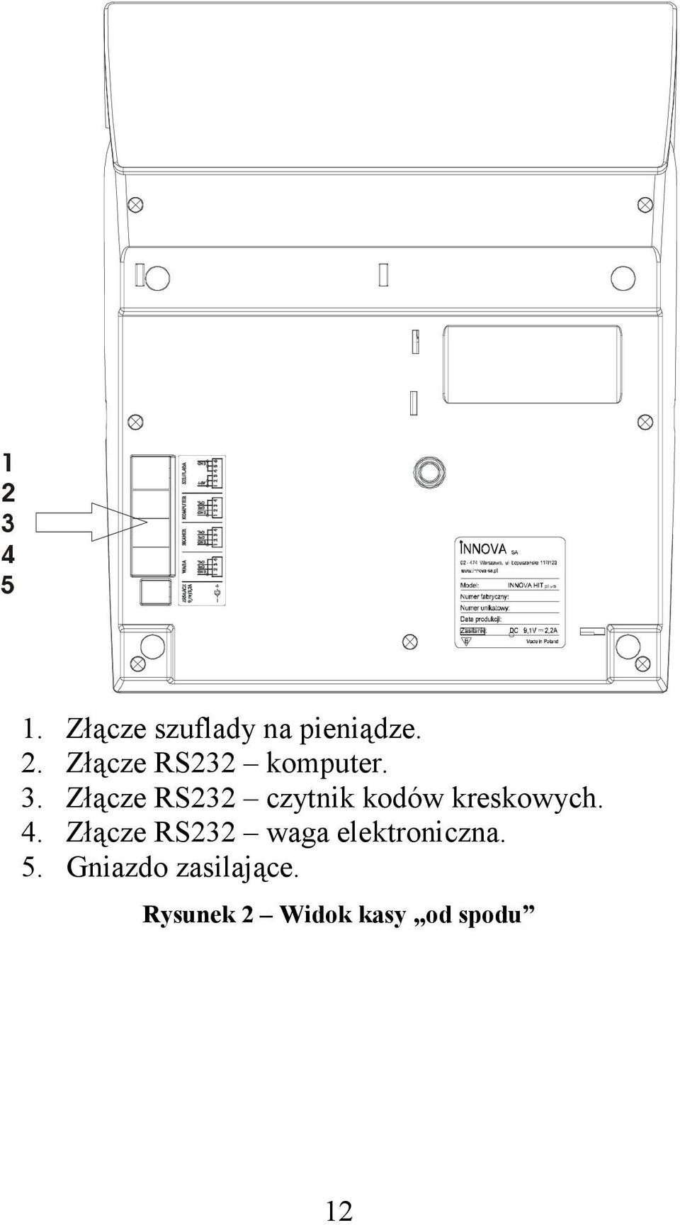 Złącze RS232 waga elektroniczna. 5.